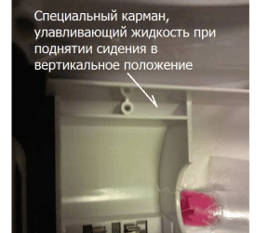 Hygolet Улучшена герметизация контейнера